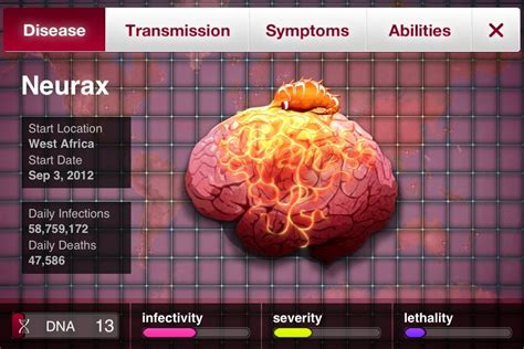 Neurax Worm .